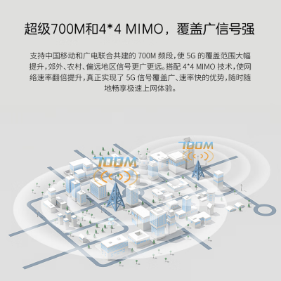 中兴（ZTE）MC888S 5G CPE移动路由器 移动随身WIFI6极速上网可插卡四千兆网口全网通 MC888S单机器